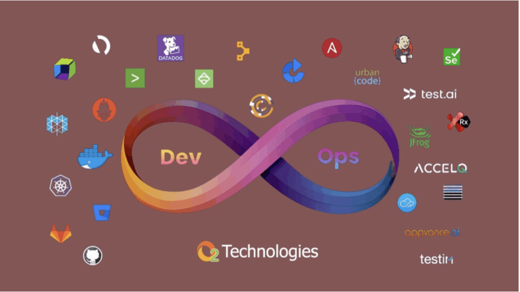 DevOps Training with Industry Use Cases in Hyderabad