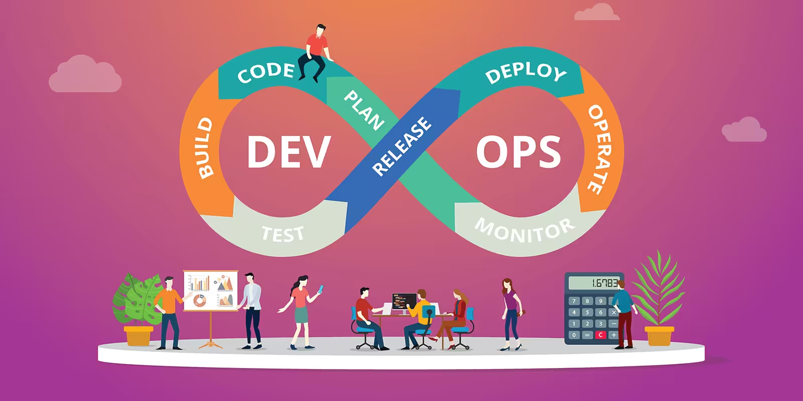 DevOps Placement Assistance Training Institute