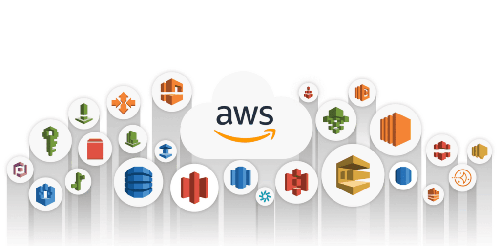 AWS Azure GCP DevOps Training Hyderabad